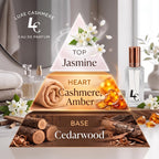Luxe Cashmere Eau de Parfum scent profile pyramid showing top note jasmine, heart notes cashmere and amber, and base note cedarwood, with the fragrance bottle beside it